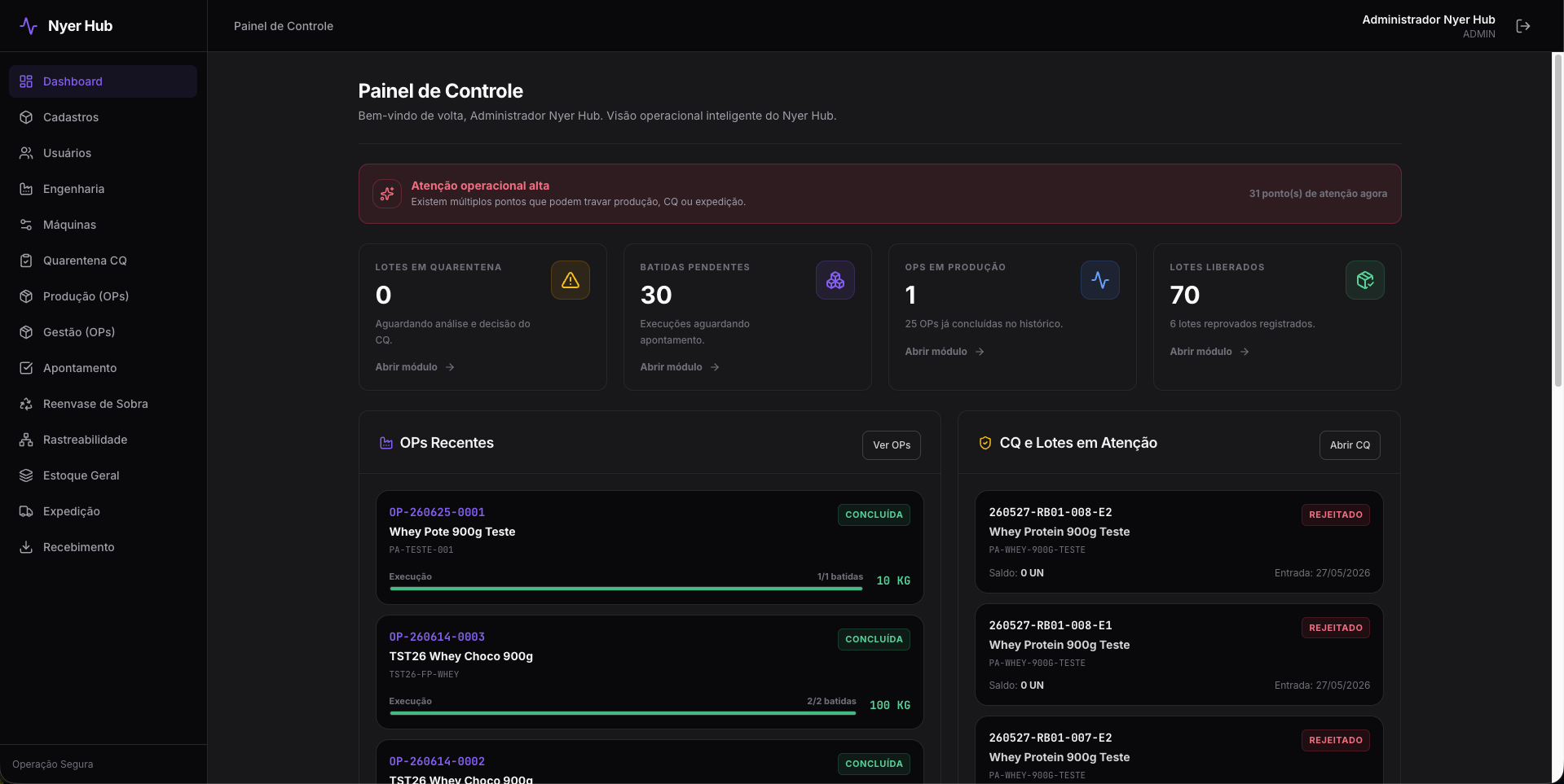 Painel de controle do Nyer Hub