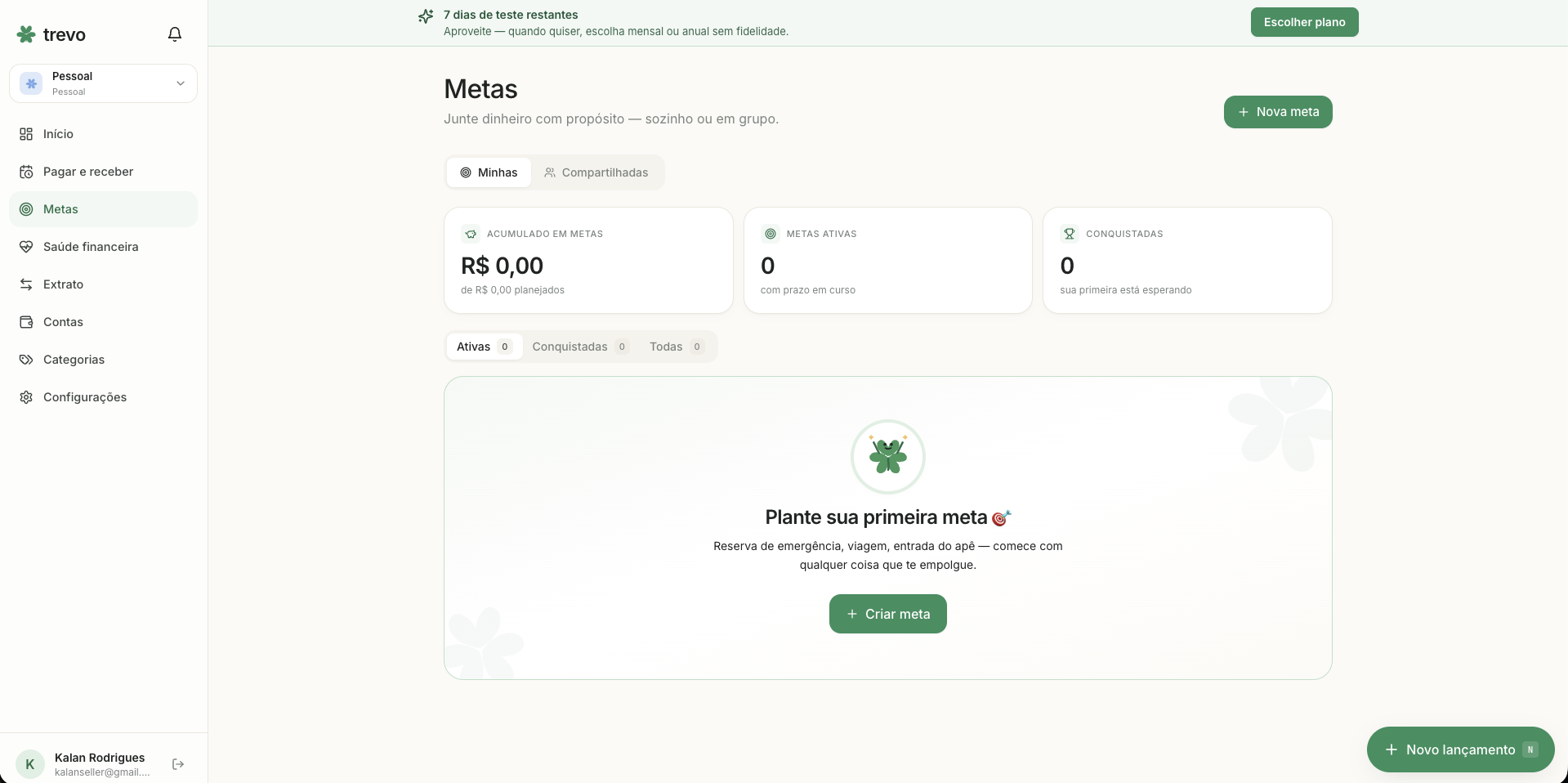 Tela de metas do Trevo